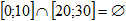 fraction