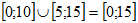 fraction
