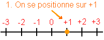 soustraction nombres relatifs
