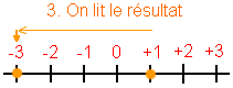 soustraction nombres relatifs