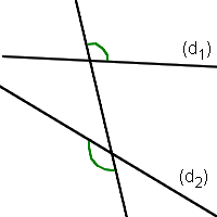 angles alternes-externes