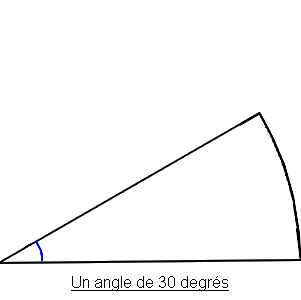 angle 30 degrés