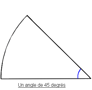 angle 45 degrés