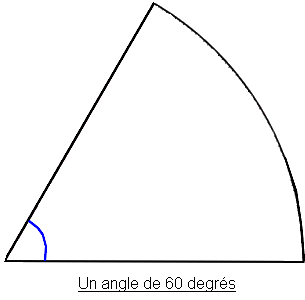 angle 60 degrés