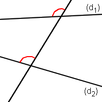angles correspondants