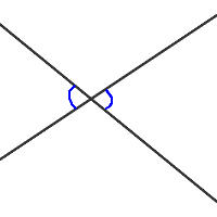 angles opposés par le sommet