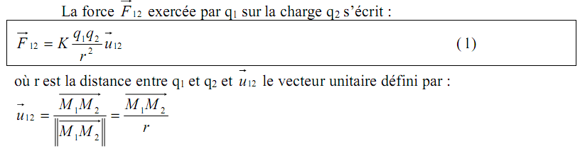 https://magoerevision.com/Charge%20Et%20Interaction%20Electrostatiques%20-%20Cours%20d%E2%80%99%C3%A9lectrostatique%20-%20Cours%20et%20Exercices_files/1_1.PNG