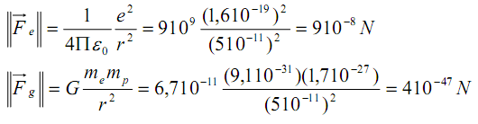 https://magoerevision.com/Charge%20Et%20Interaction%20Electrostatiques%20-%20Cours%20d%E2%80%99%C3%A9lectrostatique%20-%20Cours%20et%20Exercices_files/1_10.PNG