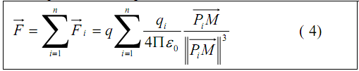 https://magoerevision.com/Charge%20Et%20Interaction%20Electrostatiques%20-%20Cours%20d%E2%80%99%C3%A9lectrostatique%20-%20Cours%20et%20Exercices_files/1_16.PNG