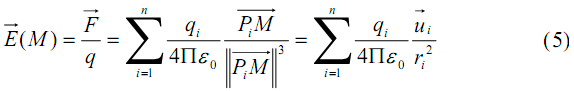 https://magoerevision.com/Charge%20Et%20Interaction%20Electrostatiques%20-%20Cours%20d%E2%80%99%C3%A9lectrostatique%20-%20Cours%20et%20Exercices_files/1_17.PNG