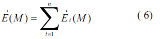 https://magoerevision.com/Charge%20Et%20Interaction%20Electrostatiques%20-%20Cours%20d%E2%80%99%C3%A9lectrostatique%20-%20Cours%20et%20Exercices_files/1_21.PNG
