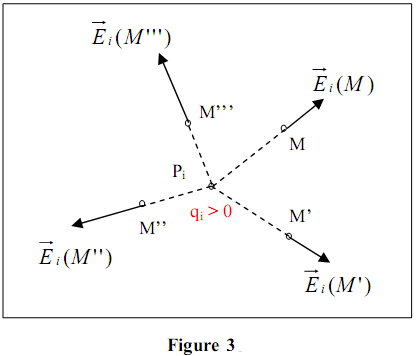 https://magoerevision.com/Charge%20Et%20Interaction%20Electrostatiques%20-%20Cours%20d%E2%80%99%C3%A9lectrostatique%20-%20Cours%20et%20Exercices_files/1_24.PNG