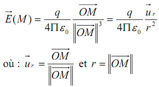 https://magoerevision.com/Charge%20Et%20Interaction%20Electrostatiques%20-%20Cours%20d%E2%80%99%C3%A9lectrostatique%20-%20Cours%20et%20Exercices_files/1_29.PNG