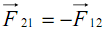 https://magoerevision.com/Charge%20Et%20Interaction%20Electrostatiques%20-%20Cours%20d%E2%80%99%C3%A9lectrostatique%20-%20Cours%20et%20Exercices_files/1_4.PNG