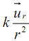 https://magoerevision.com/Charge%20Et%20Interaction%20Electrostatiques%20-%20Cours%20d%E2%80%99%C3%A9lectrostatique%20-%20Cours%20et%20Exercices_files/1_9.PNG