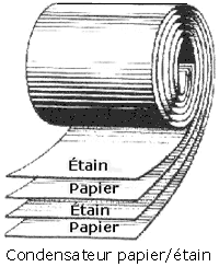 Condensateur papier étain