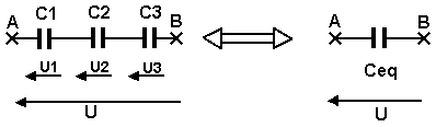 condensateur en série