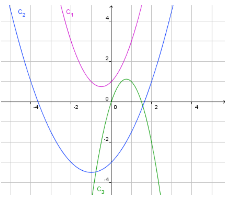 equation_13