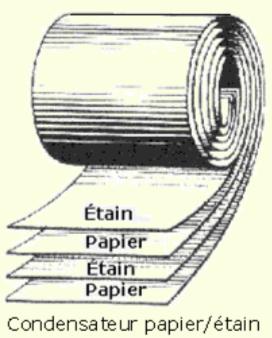 Condensateur papier étain