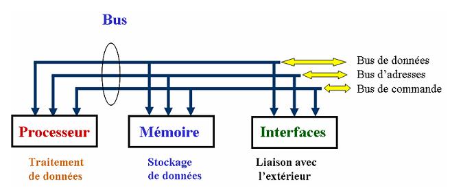 imgUpload/imageExosMatiere8temps1484711700.png