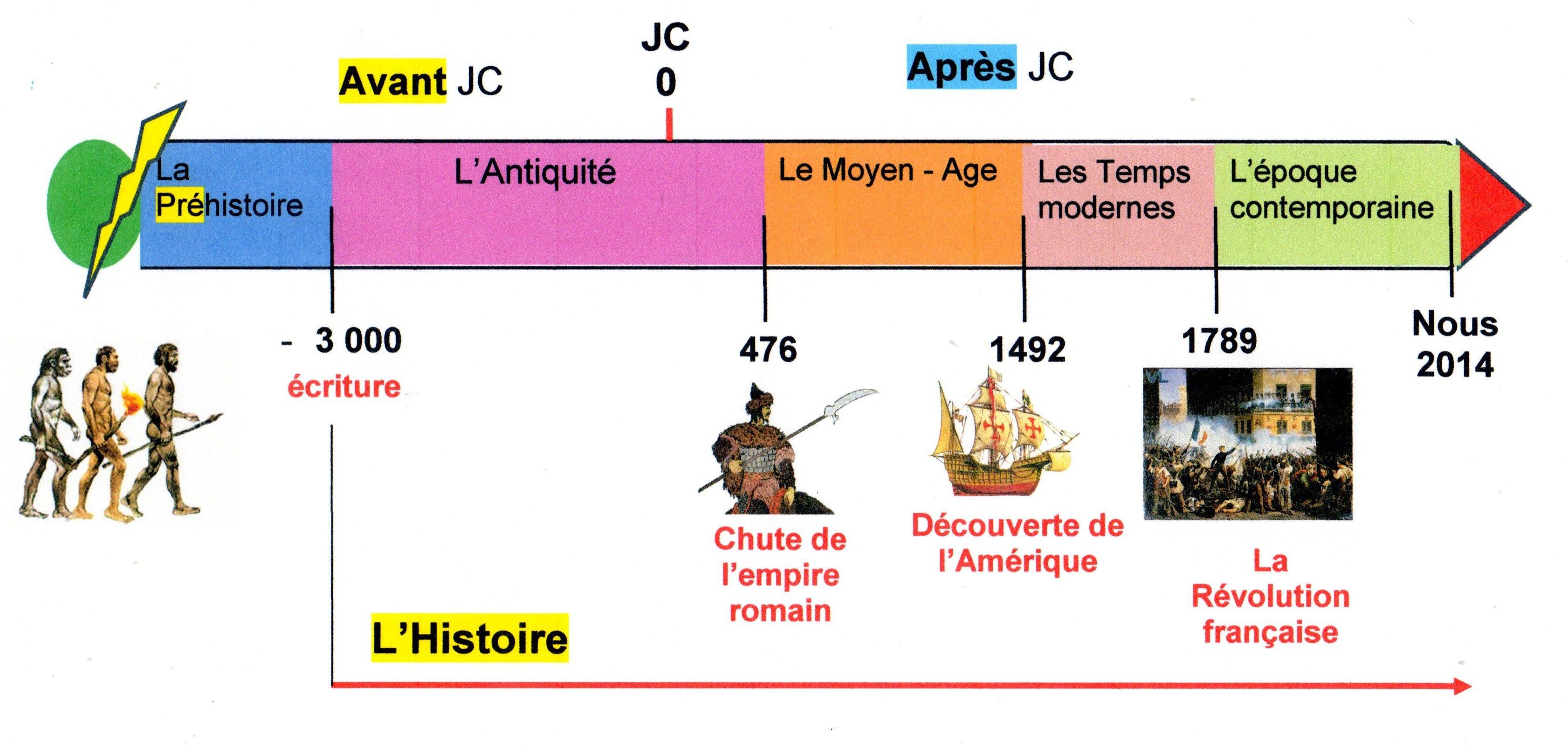 imgUpload/imageExosMatiereidUrlInputtemps1587619130.png
