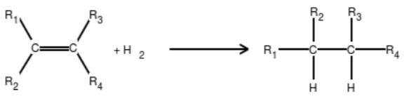 Addition du dihydrogène sur un alcène.