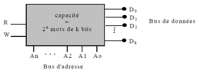 imgUpload/imageExosMatieretemps1498307801.png