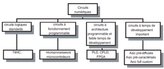 imgUpload/imageExosMatieretemps1498315766.png