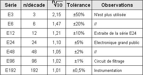 imgUpload/imageExosMatieretemps1503580013.png