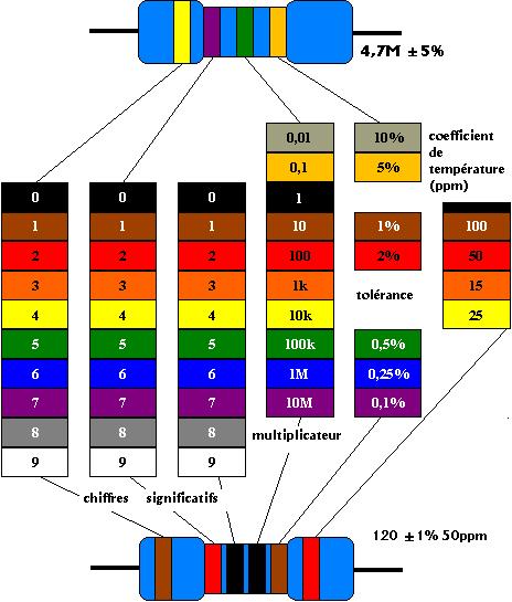 imgUpload/imageExosMatieretemps1503582442.png