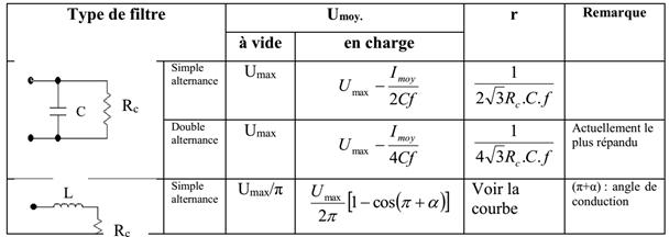 imgUpload/imageExosMatieretemps1503642541.png