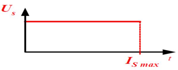 imgUpload/imageExosMatieretemps1503650428.png