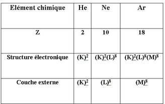 imgUpload/imageExosMatiereurl_copy_chapitre_26temps1601296378.png