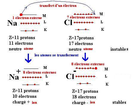 imgUpload/imageExosMatiereurl_copy_chapitre_26temps1601296482.png