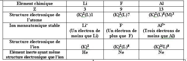 imgUpload/imageExosMatiereurl_copy_chapitre_26temps1601296522.png