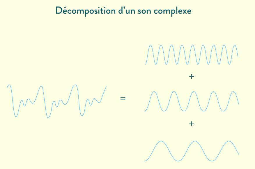 Alt texte