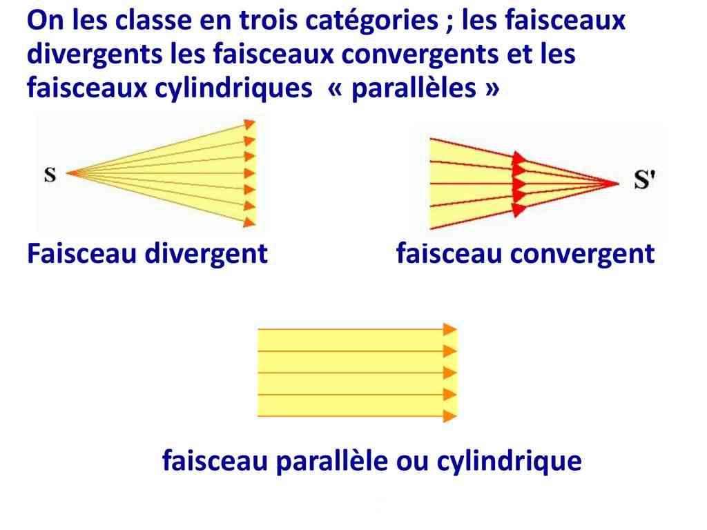 imgUpload/imageExosMatiereurl_copy_chapitre_82temps1591215569.png