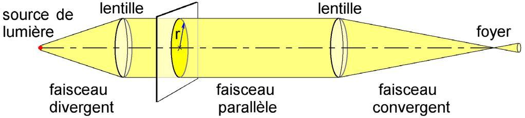 imgUpload/imageExosMatiereurl_copy_chapitre_82temps1591215948.png