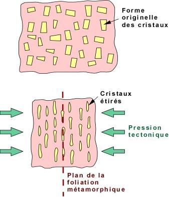 https://magoerevision.com/imgUpload/imageExosMatiereurl_copy_chapitre_temps1649784233.png