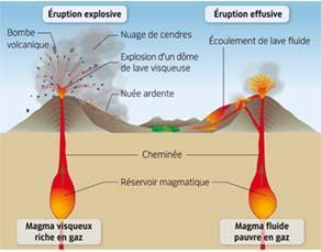 https://magoerevision.com/imgUpload/imageExosMatiereurl_copy_chapitre_temps1649848228.png