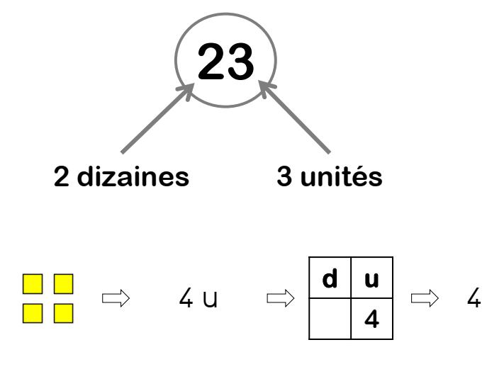 https://magoerevision.com/imgUpload/imageExosMatiereurl_copy_chapitre_temps1658656394.png