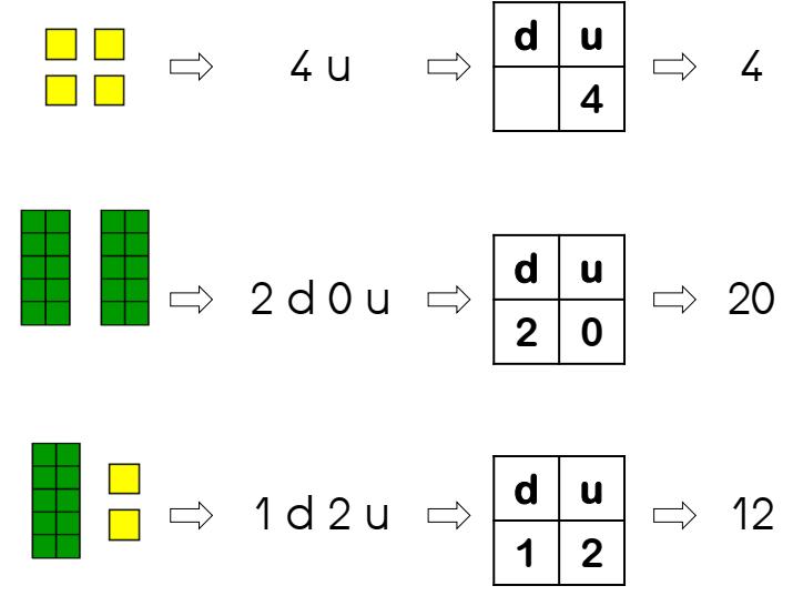https://magoerevision.com/imgUpload/imageExosMatiereurl_copy_chapitre_temps1658657167.png