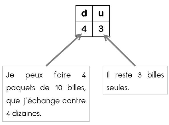 https://magoerevision.com/imgUpload/imageExosMatiereurl_copy_chapitre_temps1658657970.png