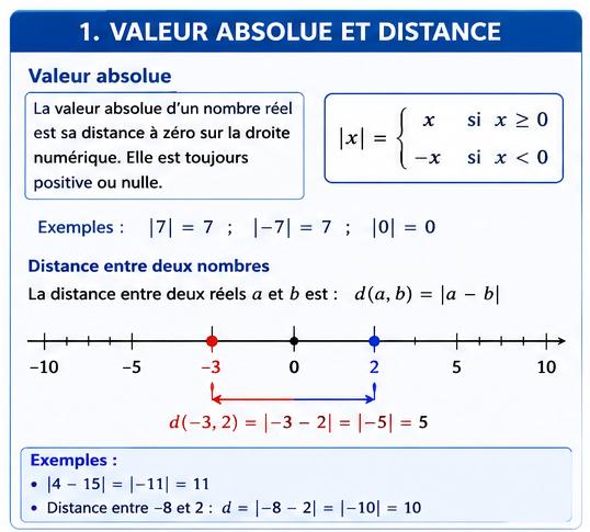https://magoerevision.com/imgUpload/imageExosMatiereurl_copy_chapitre_temps1784708363.png
