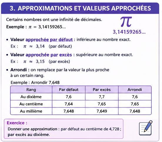 https://magoerevision.com/imgUpload/imageExosMatiereurl_copy_chapitre_temps1784708433.png