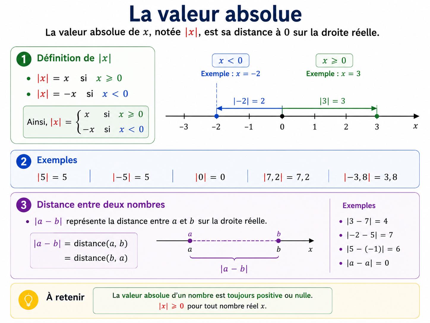 https://magoerevision.com/imgUpload/imageExosMatiereurl_copy_chapitre_temps1784871360.png