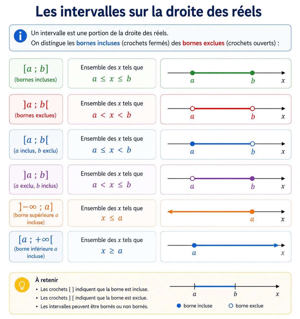 https://magoerevision.com/imgUpload/imageExosMatiereurl_copy_chapitre_temps1784871450.png