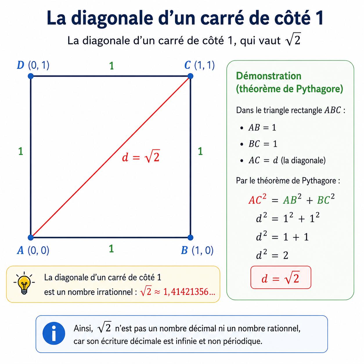 https://magoerevision.com/imgUpload/imageExosMatiereurl_copy_chapitre_temps1784871501.png