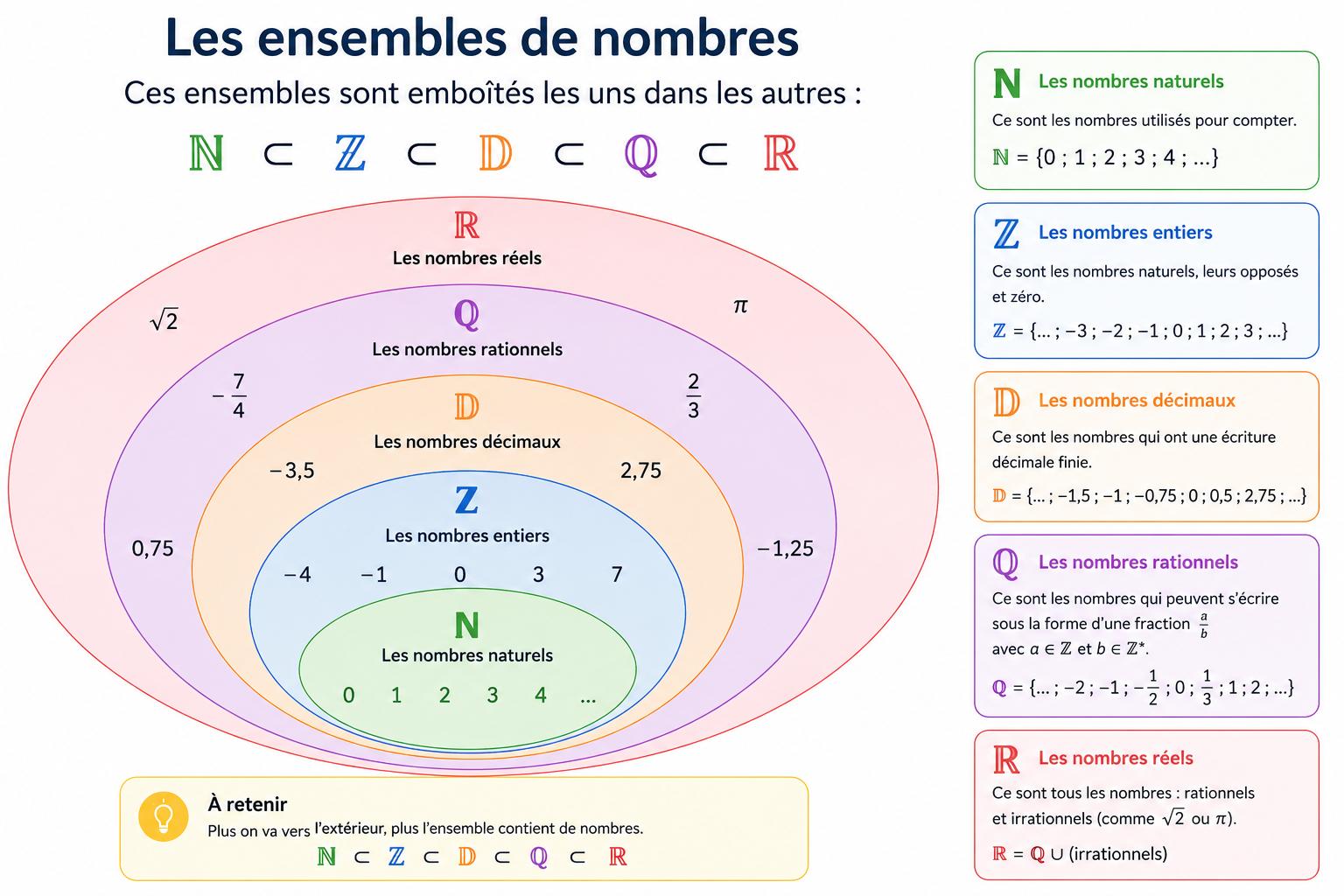 https://magoerevision.com/imgUpload/imageExosMatiereurl_copy_chapitre_temps1784871567.png