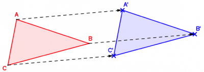 Symétrie et translation